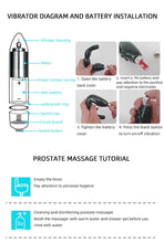 Load image into Gallery viewer, C-type G-spot Prostate Massager For Men U-type Vestibular Vibration Orgasm Masturbator Fun Electric Vestibular Plug