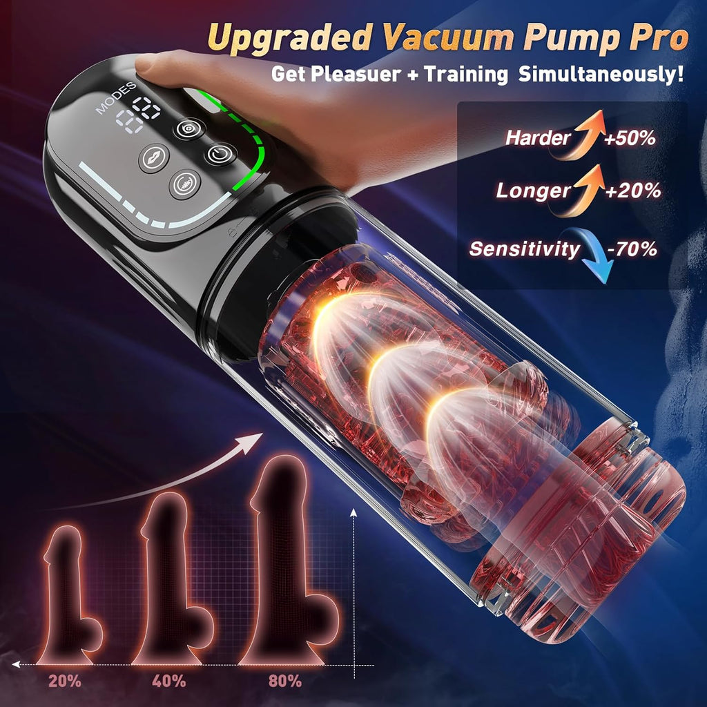 5-in-1 Automatic Thrusting & Sucking Male Masturbator
